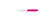 Giesser Kochmesser-Set 3-teilig Messer pink
